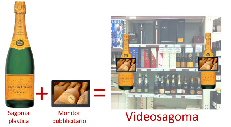 esempio di videosagoma